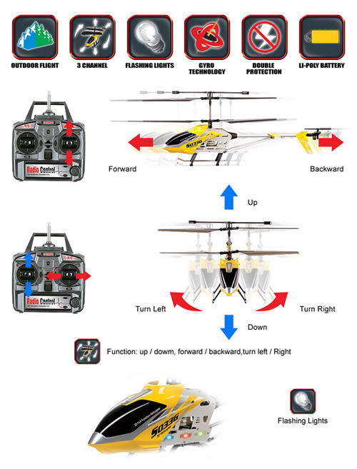so33g helicopter