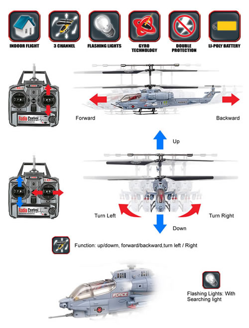 gyro force pro helicopter