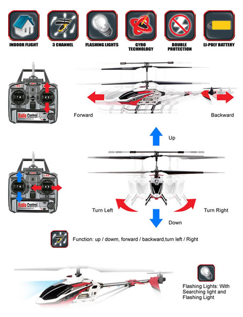 Syma S301G 3CH RC helicopter with GYRO 