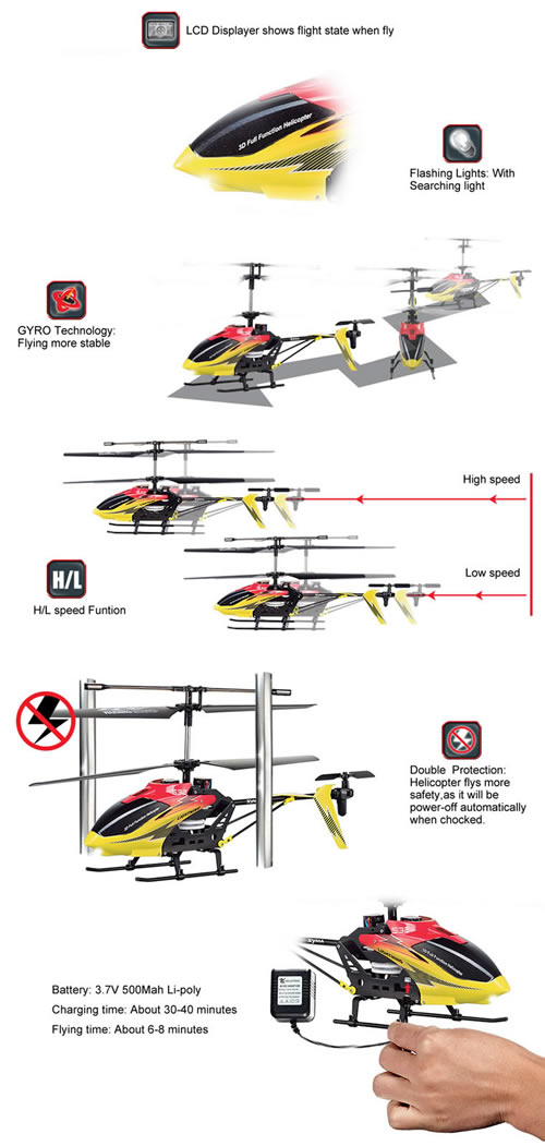 syma s32 helicopter